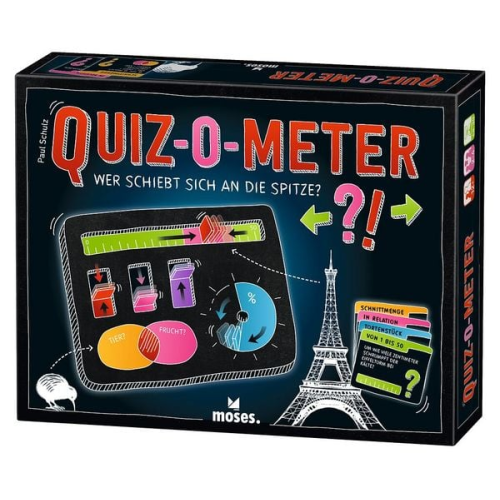 Quiz-O-Meter