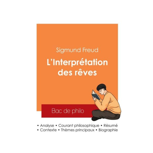 Sigmund Freud - Réussir son Bac de philosophie 2025 : Analyse de L'Interprétation des rêves de Sigmund Freud
