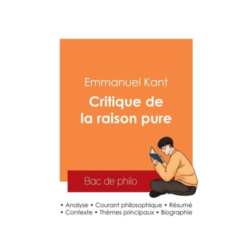 Emmanuel Kant - Réussir son Bac de philosophie 2025 : Analyse de la Critique de la raison pure de Kant