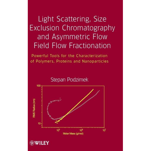 Stepan Podzimek - Light Scattering, Size Exclusion Chromatography and Asymmetric Flow Field Flow Fractionation