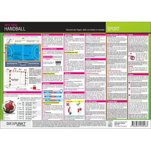 Handball, Info-Tafel